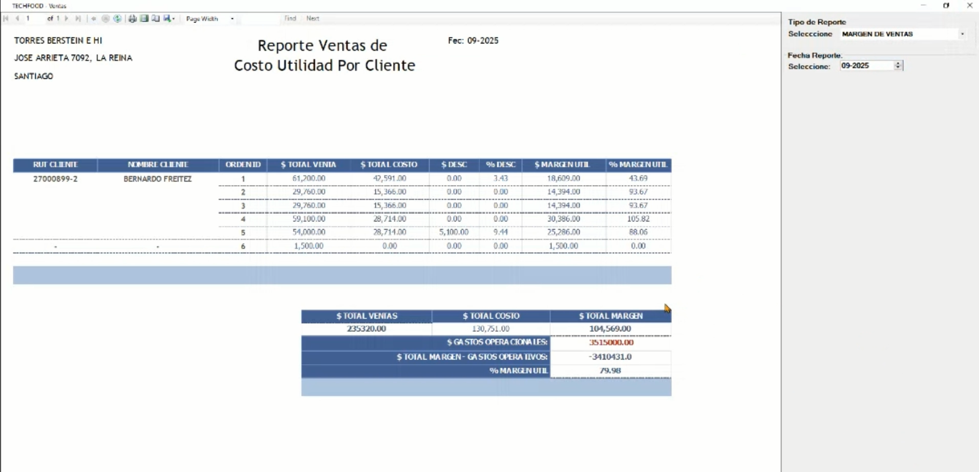 Reportes y Analytics